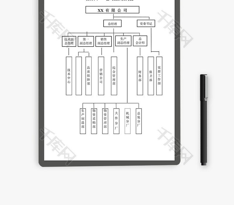 公司领导岗位职责Word文档