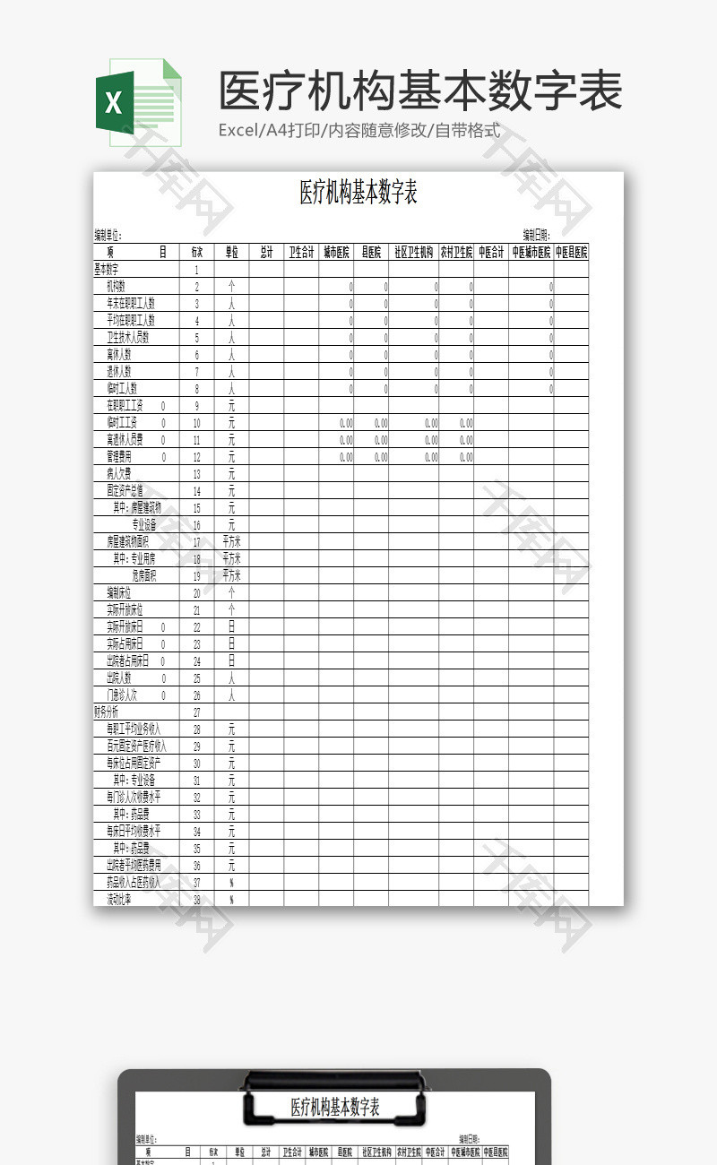 医疗机构基本数字表EXCEL模板