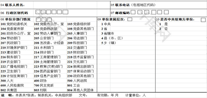 党政机关基本情况EXCEL模板