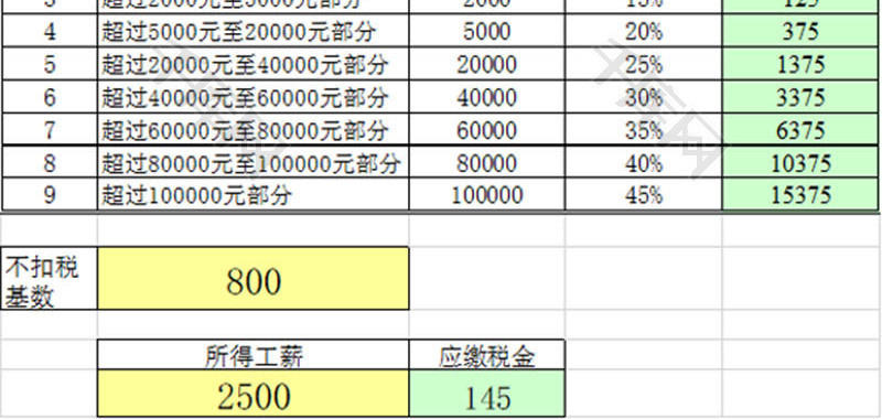 生活休闲个人所得税计算Excel模板