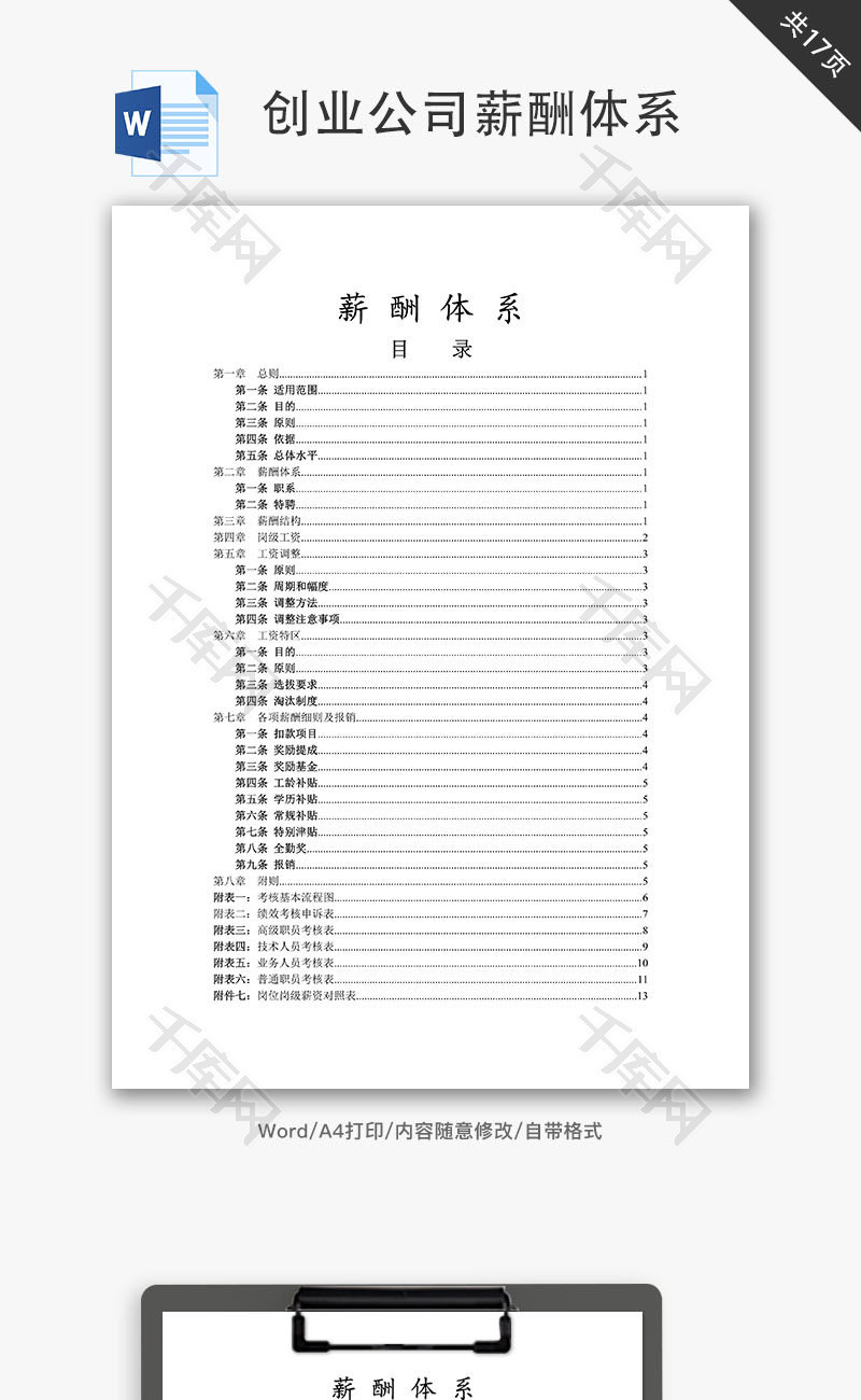 创业公司薪酬体系Word文档