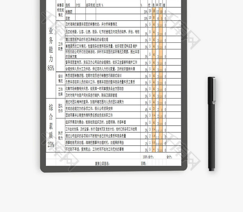 人力资源店长绩效考核表Excel模板
