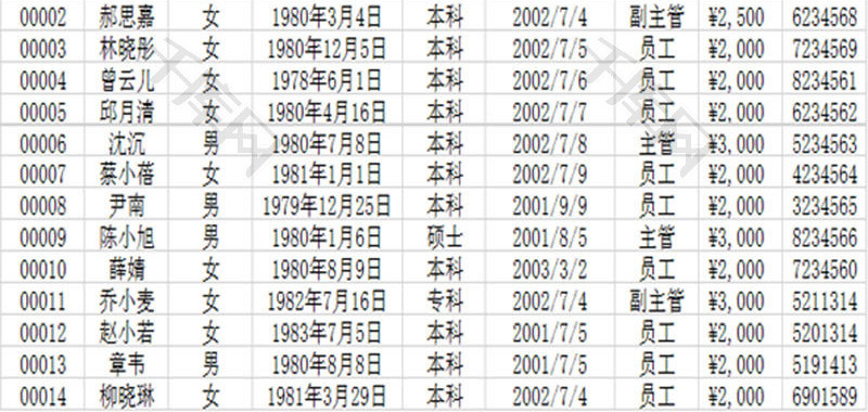 行政管理员工档案表Excel模板