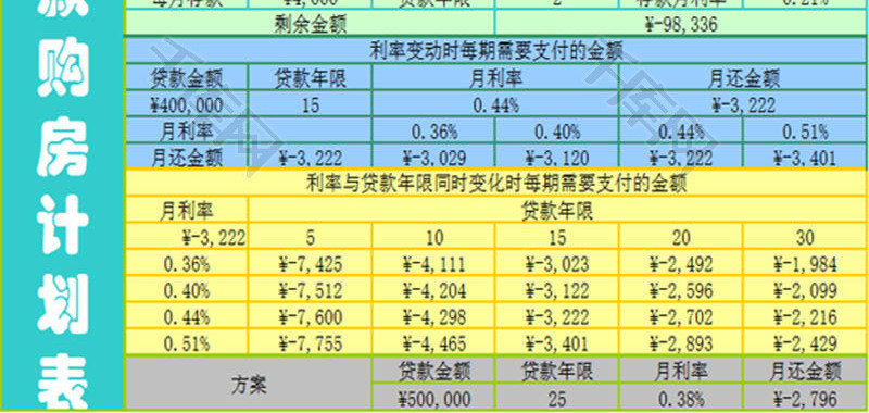 生活休闲计划表Excel模板