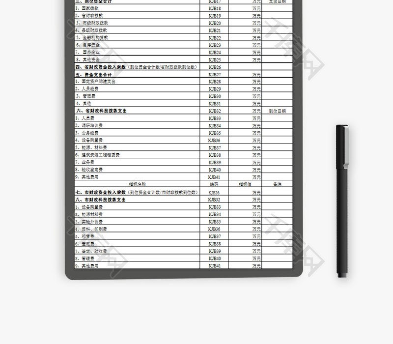 人力资源绩效基本情况表Excel模板