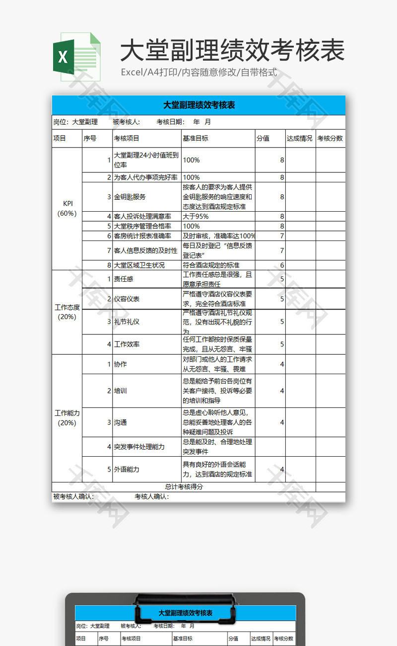 人力资源大堂副理绩效考核表Excel模板