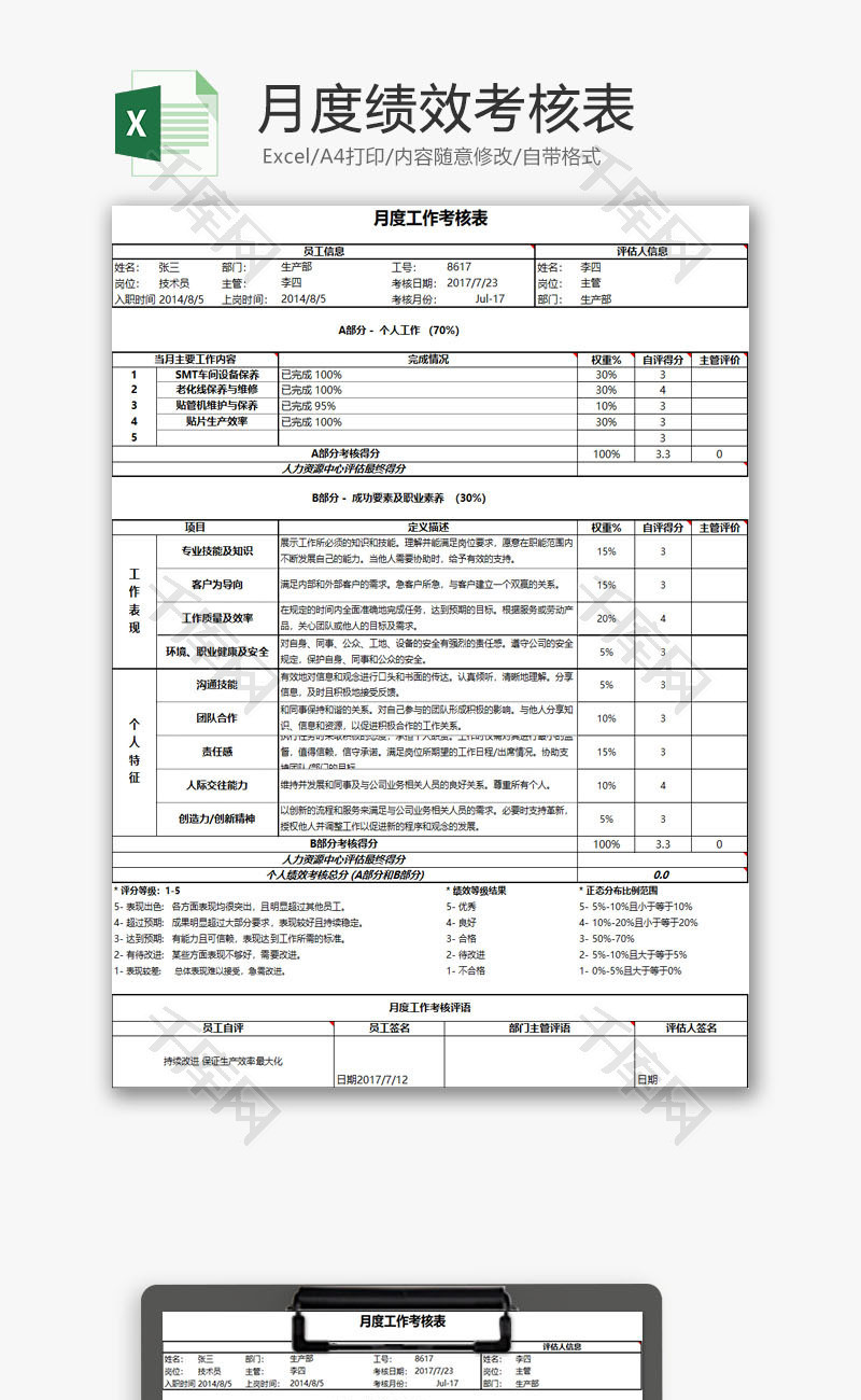 人力资源月度绩效考核表Excel模板