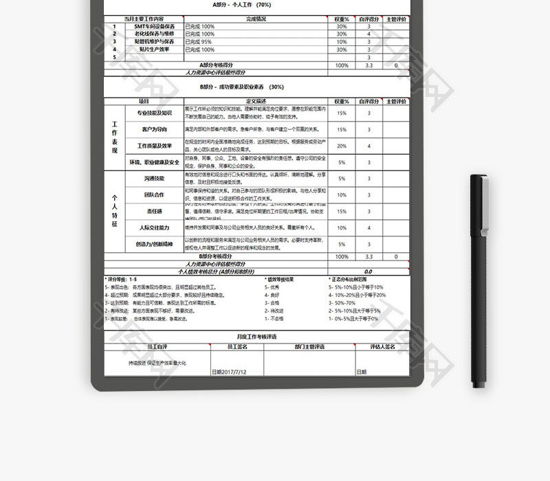 人力资源月度绩效考核表Excel模板