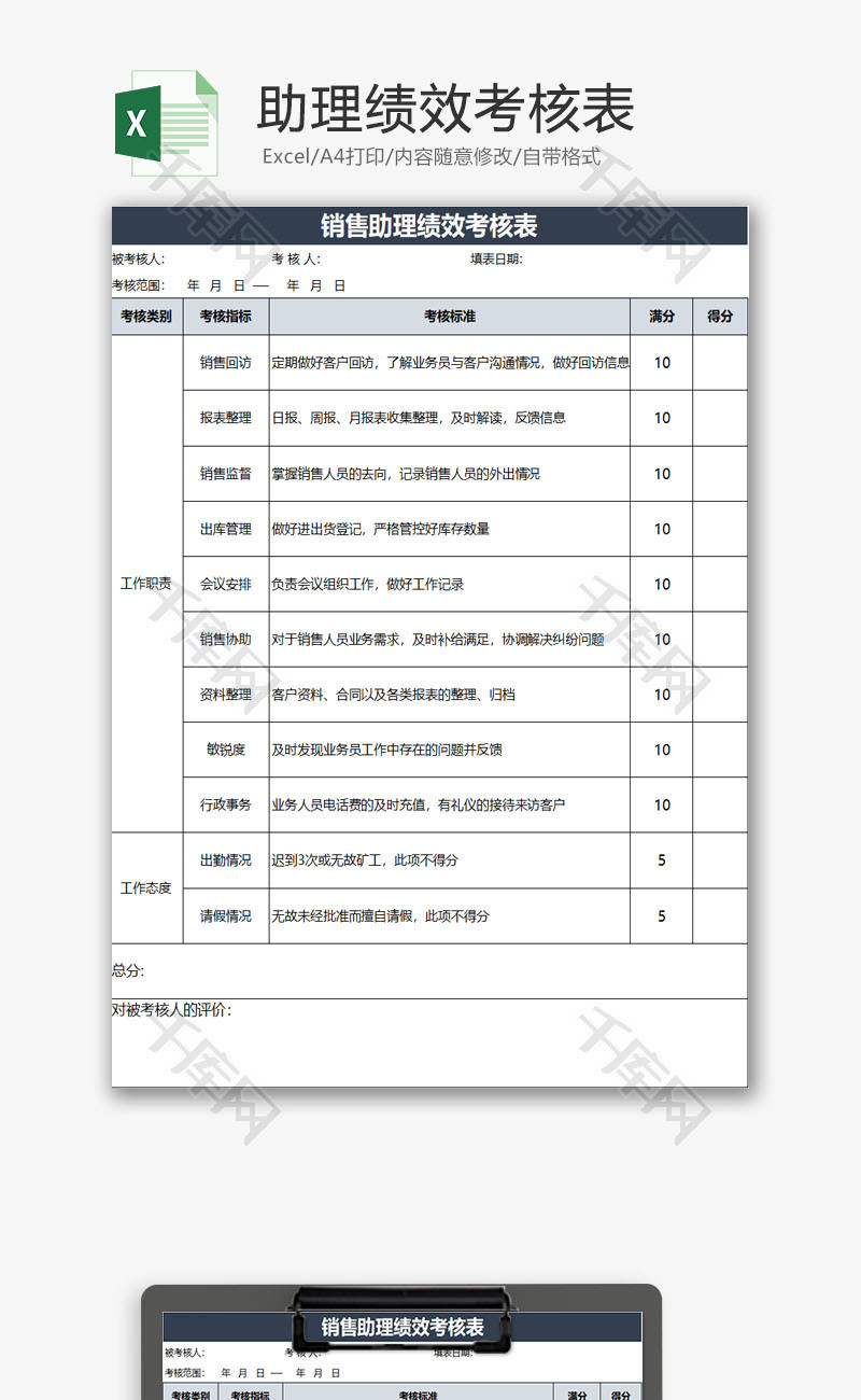 人力资源助理绩效考核表Excel模板