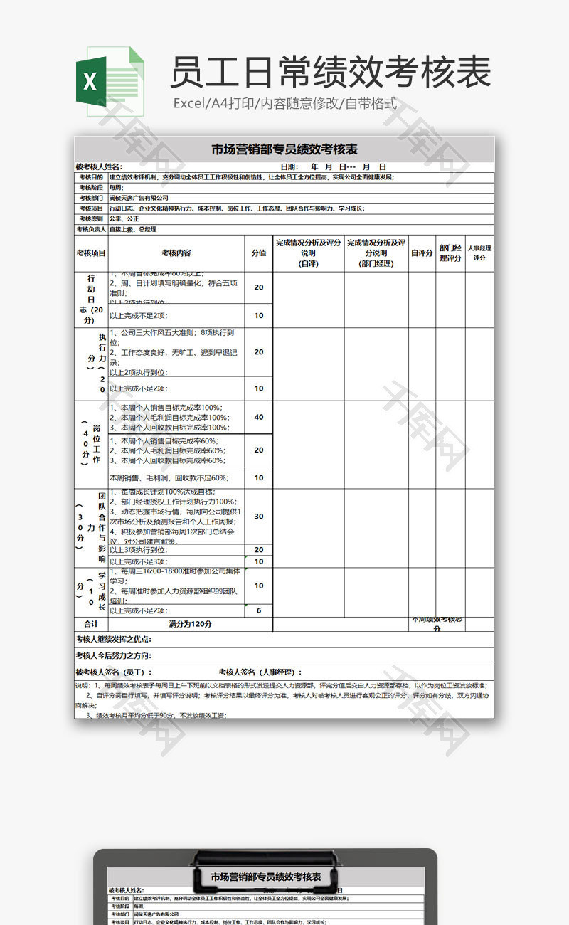 人力资源员工日常绩效考核表Excel模板