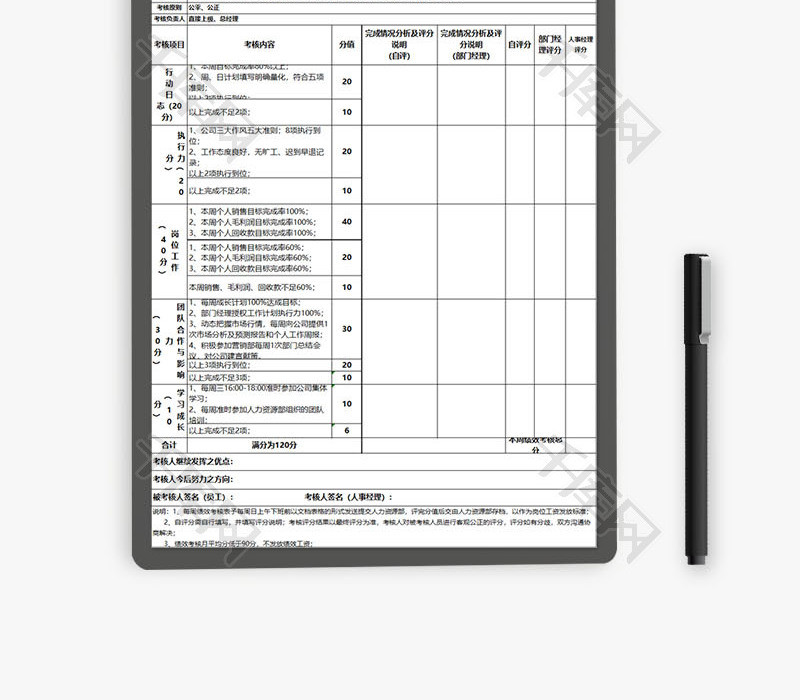 人力资源员工日常绩效考核表Excel模板