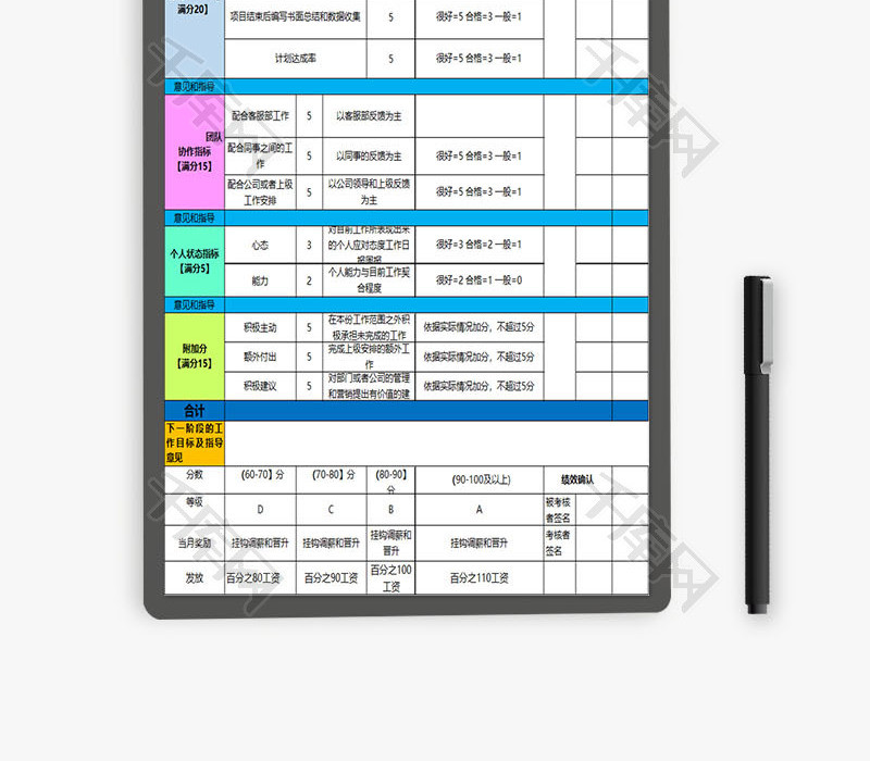 人力资源网店推广绩效考核表Excel模板