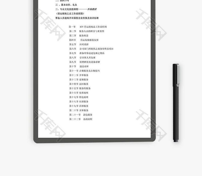 KTV员工培训工作手册Word文档