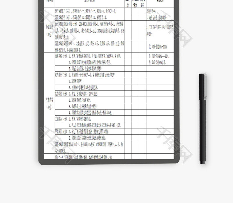 乡财县管改革工作考核评分表EXCEL模板