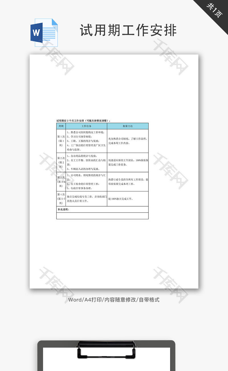 试用期工作安排Word文档