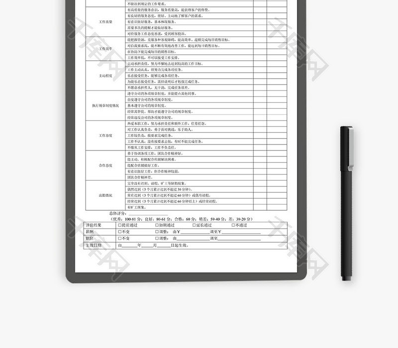 试用期评估报告Word文档