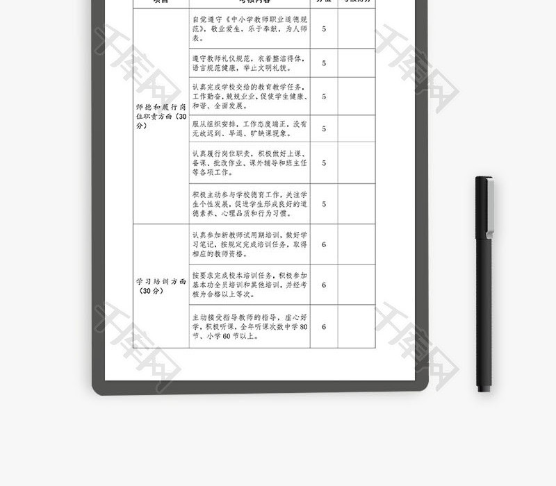 新教师试用期考核评价标准Word文档