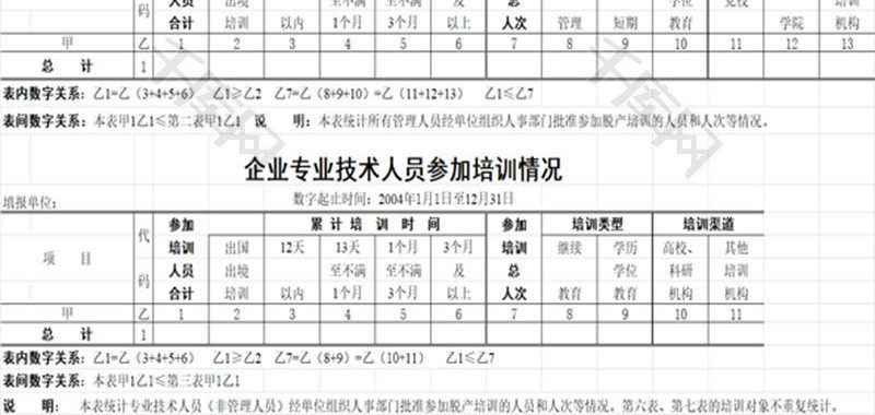 企业人员培训情况表EXCEL模板