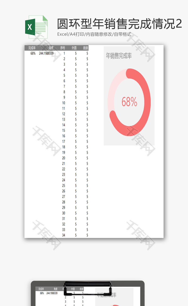 圆环型年销售完成情况EXCEL模板