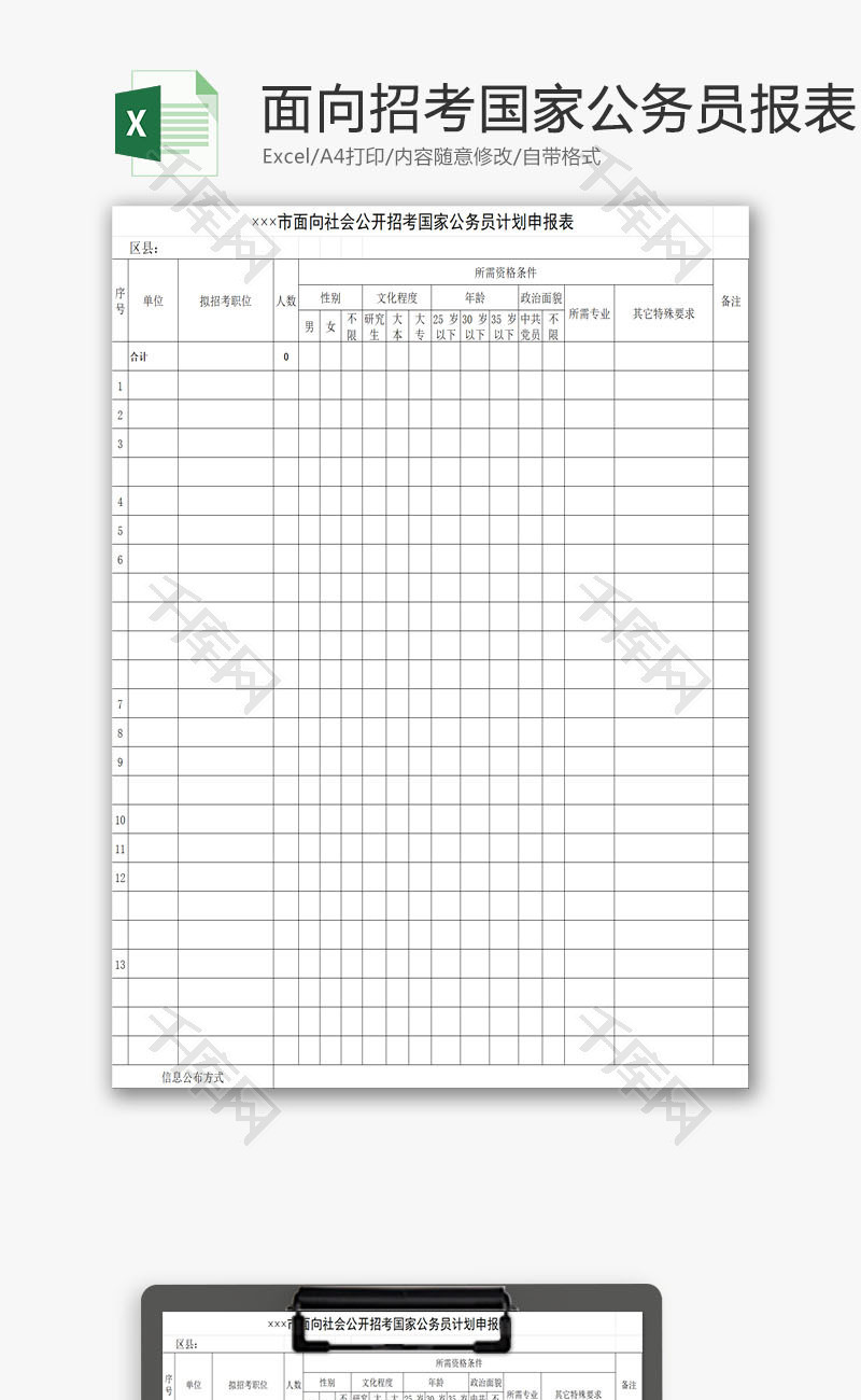 公开招考国家公务员计划申报EXCEL模板