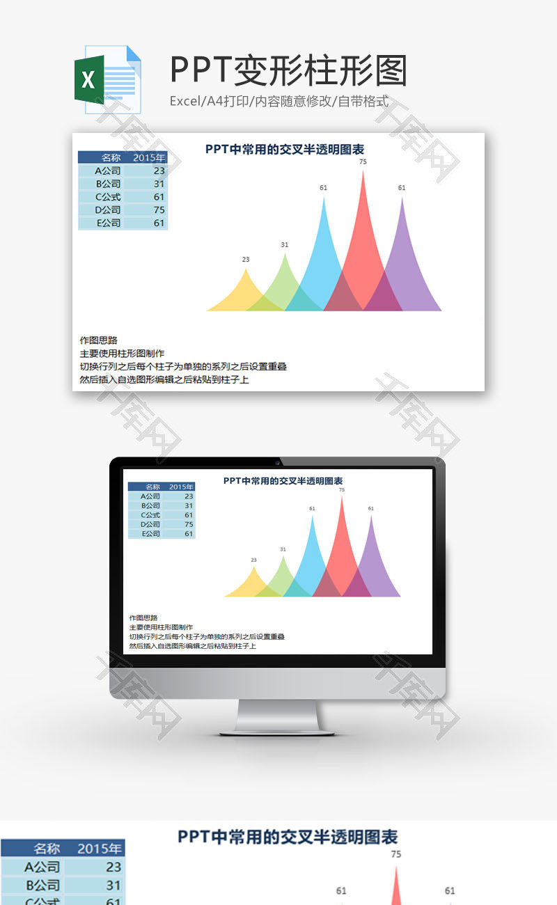 PPT变形柱形图EXCEL模板