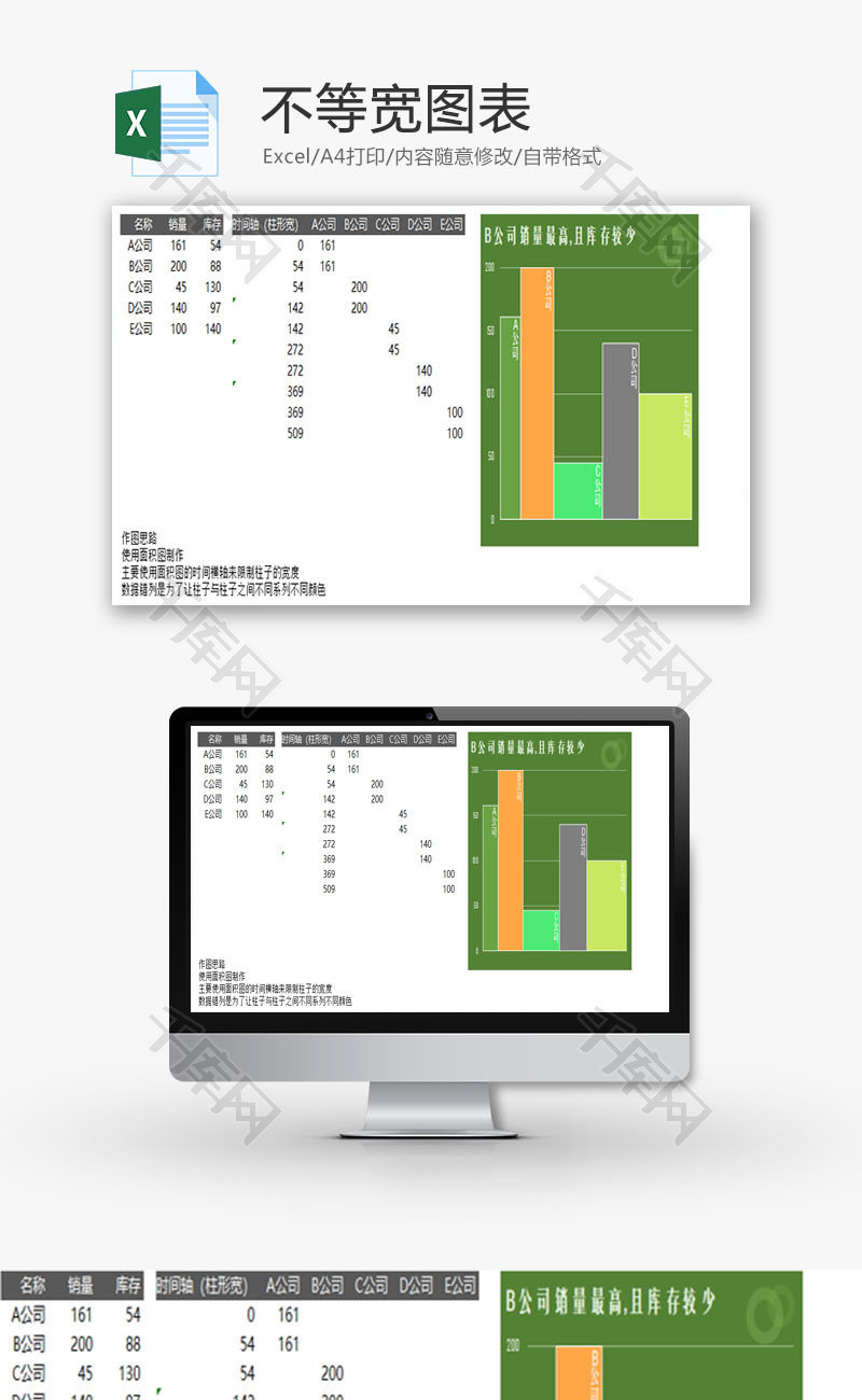 不等宽图表EXCEL模板