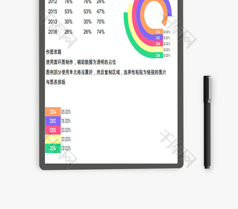 变形多分类圆环图EXCEL模板