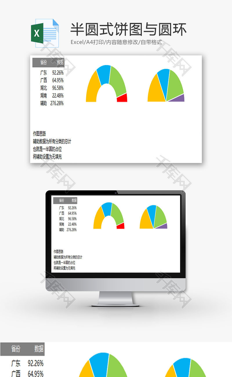 半圆式饼图与圆环EXCEL模板