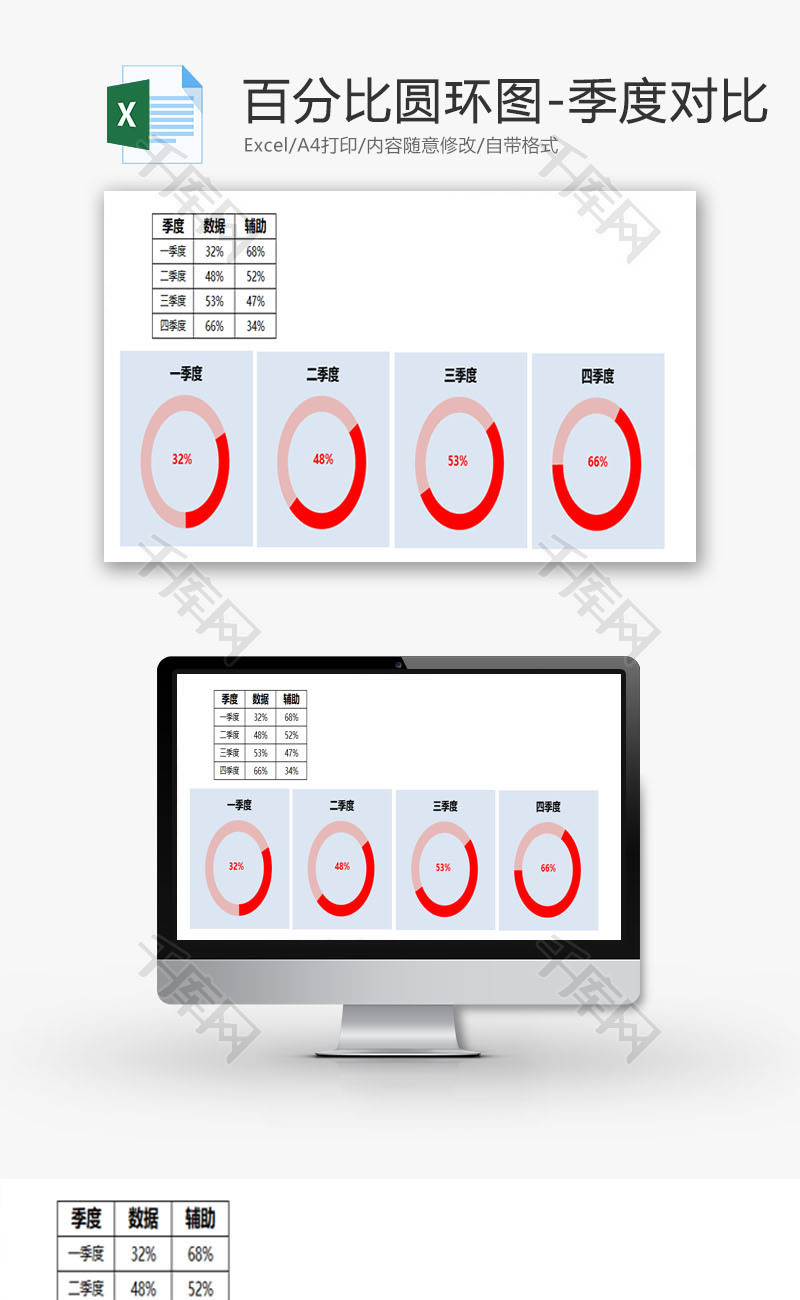 百分比圆环图EXCEL模板