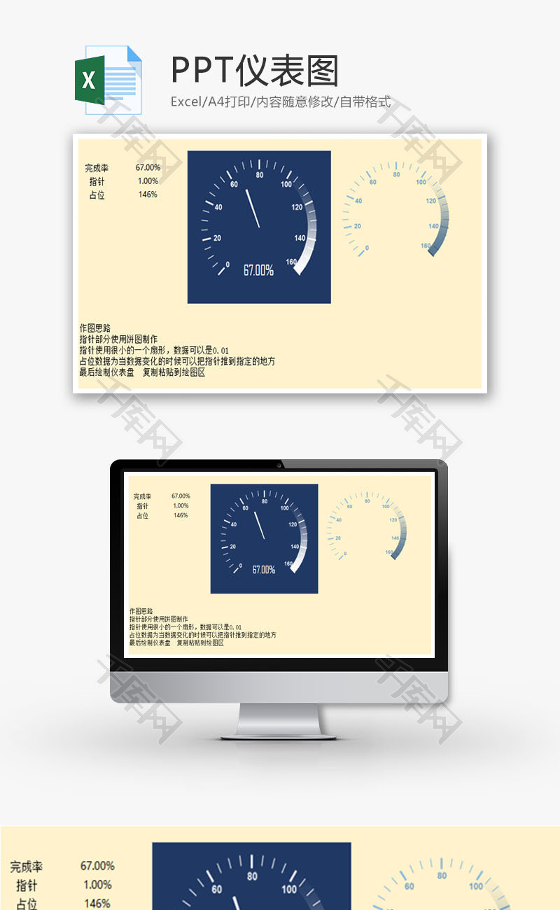 PPT仪表图EXCEL模板