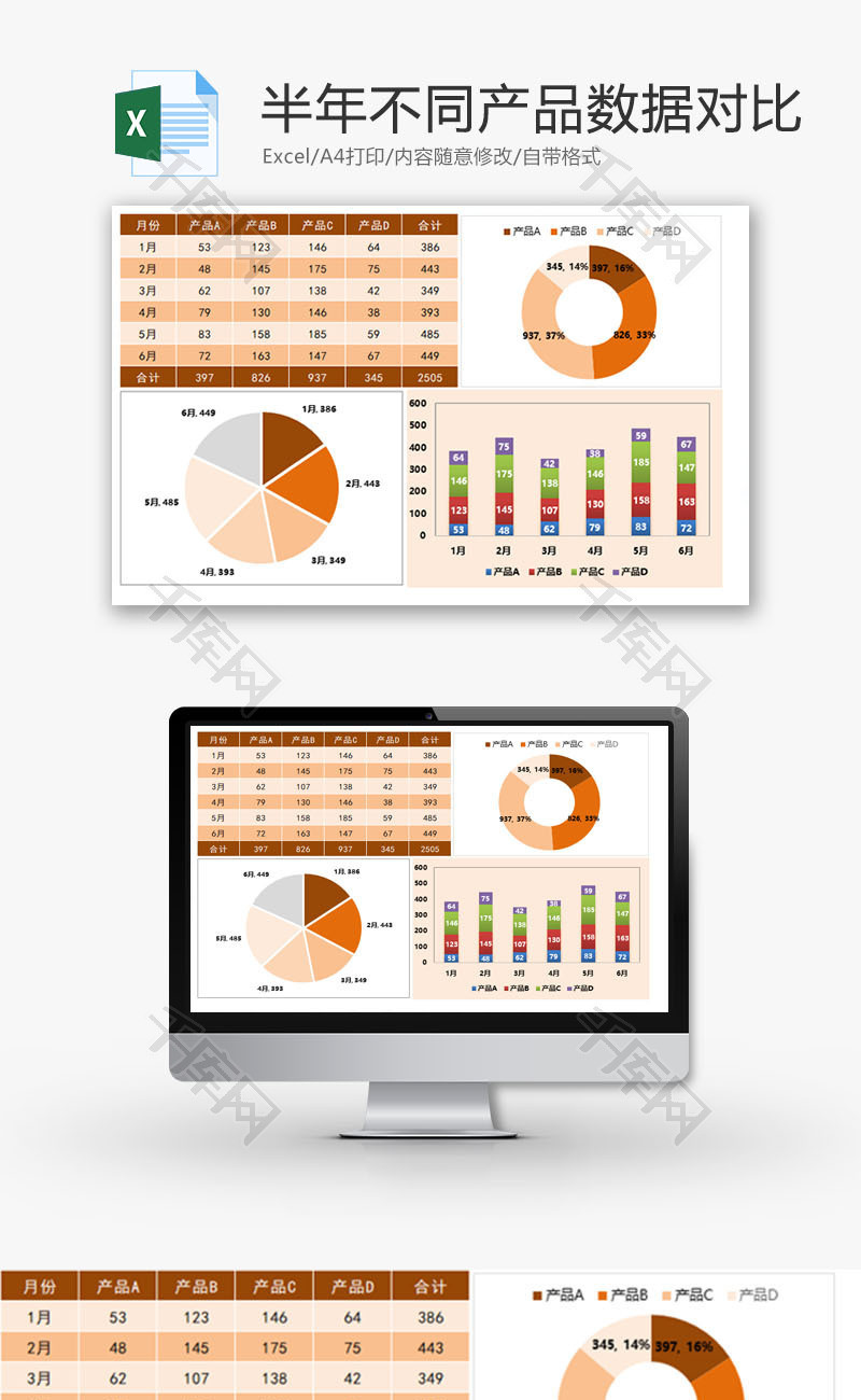 半年不同产品数据对比 EXCEL模板