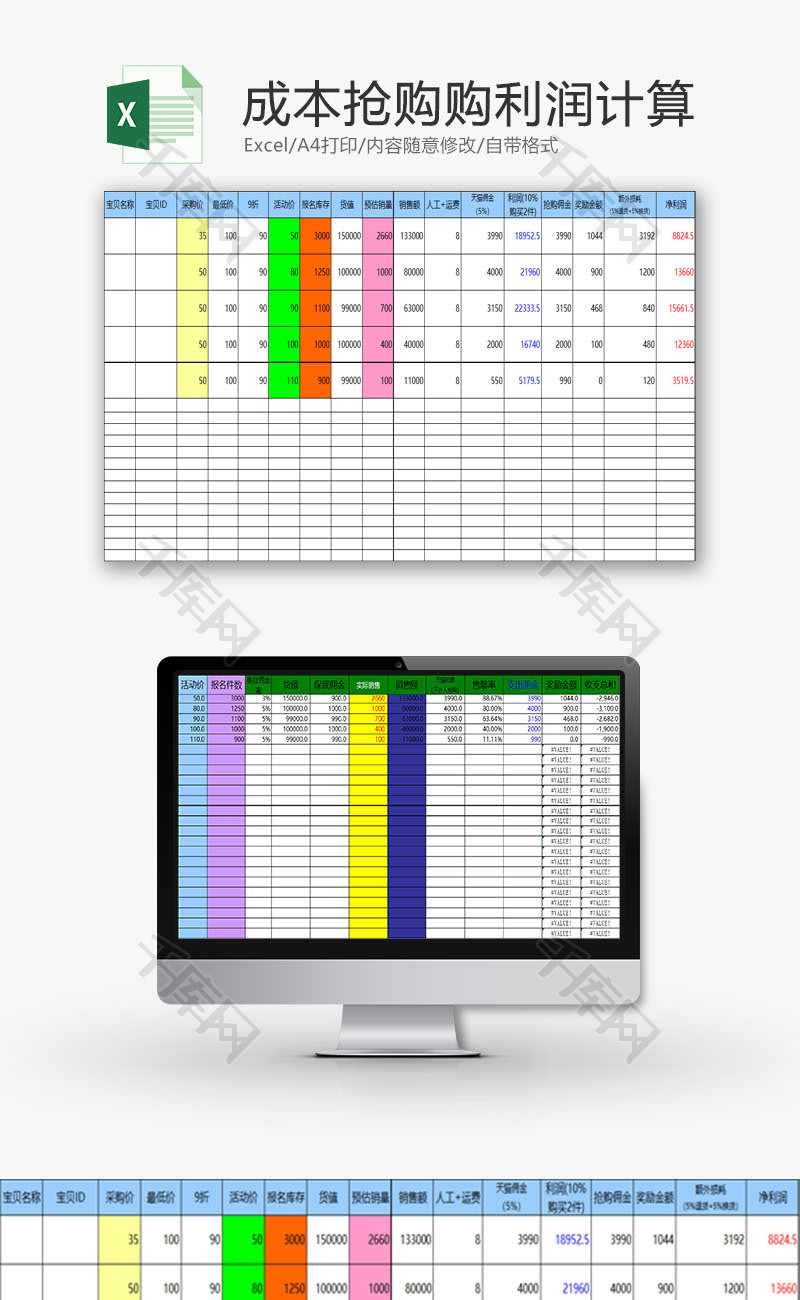 日常办公抢购利润计算Excel模板