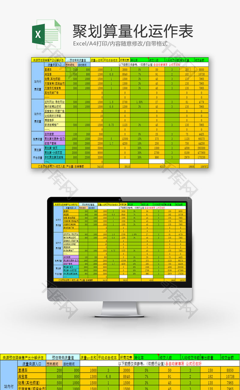 日常办公聚划算量化运作表Excel模板