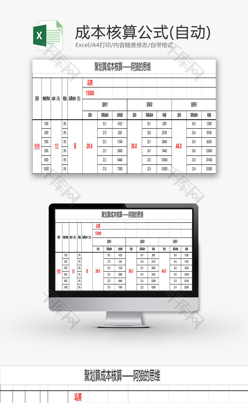 日常办公聚划算成本核算公式Excel模板