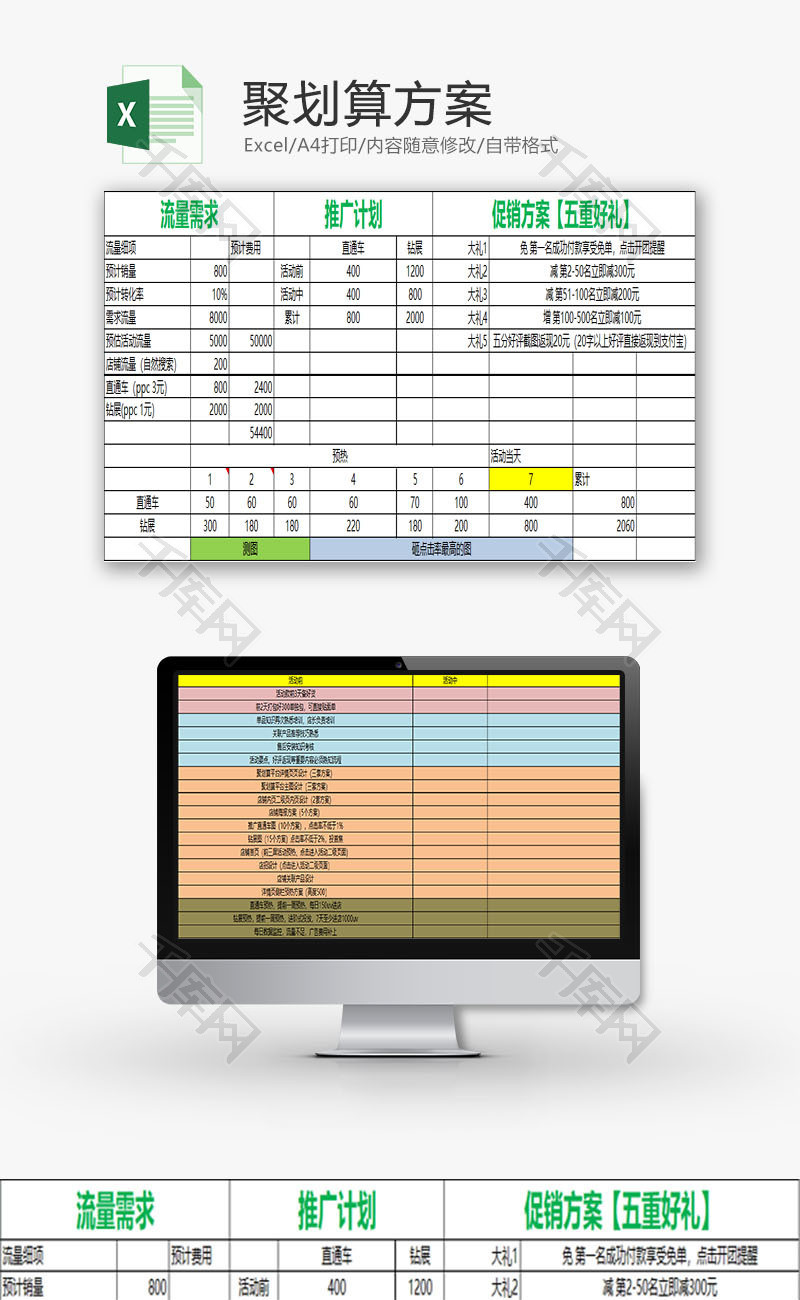 日常办公聚划算方案Excel模板