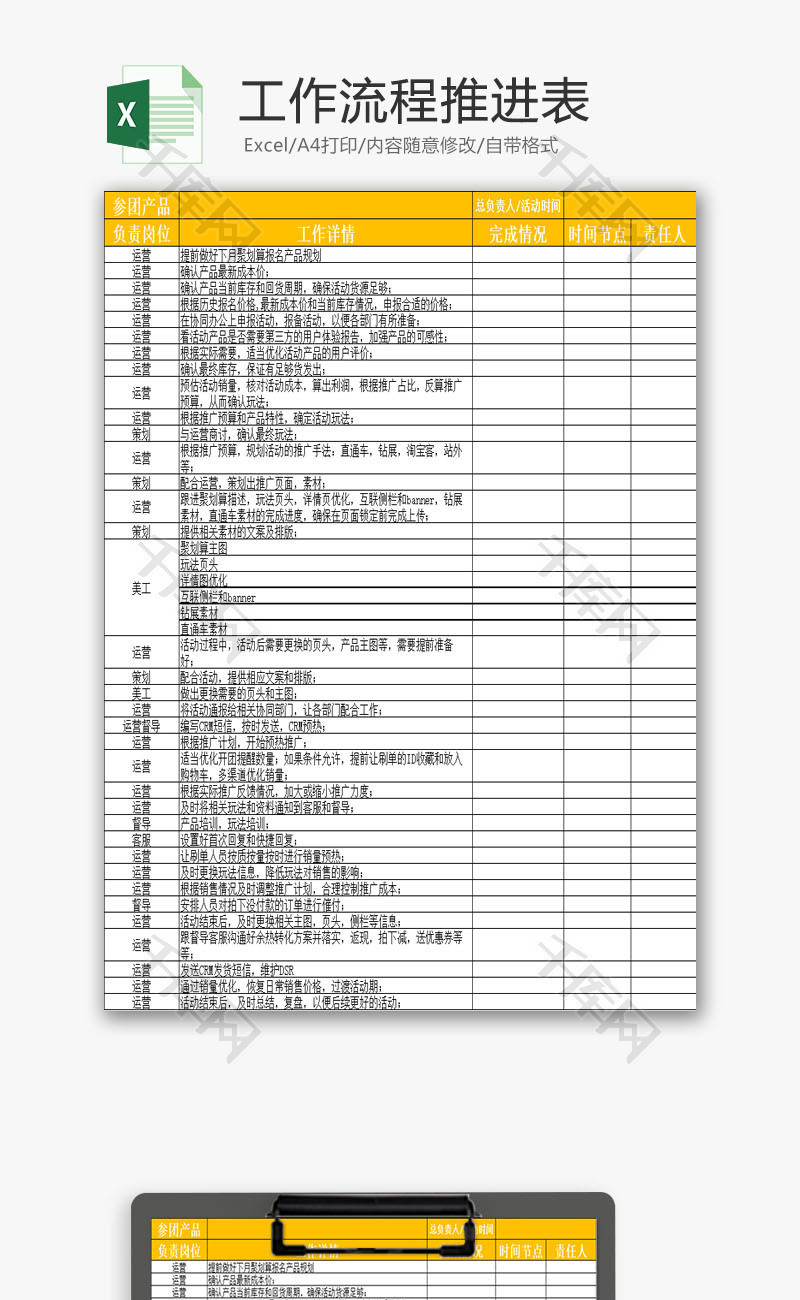 日常办公聚划算工作流程推进Excel模板