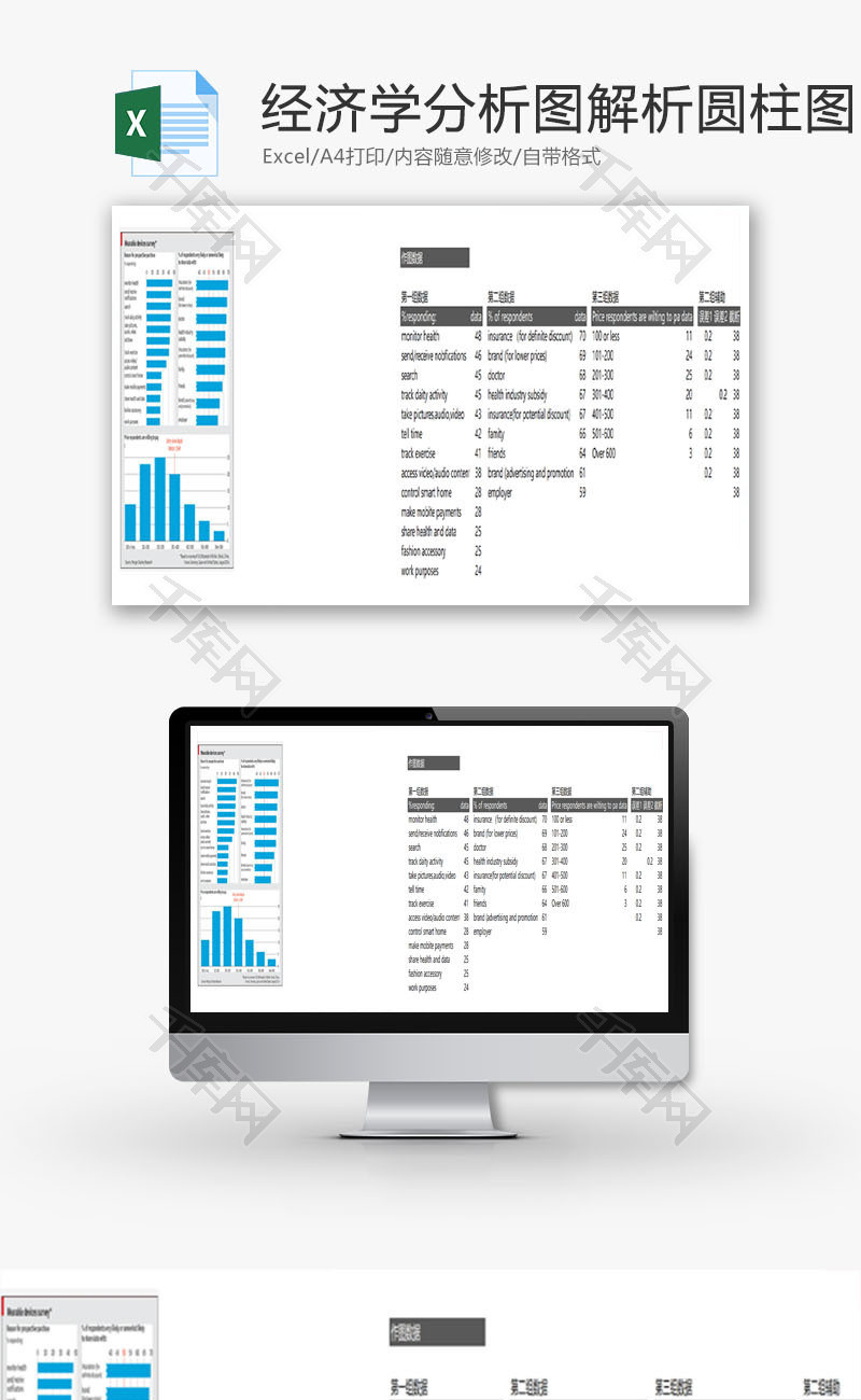经济学分析图解析圆柱图EXCEL模板