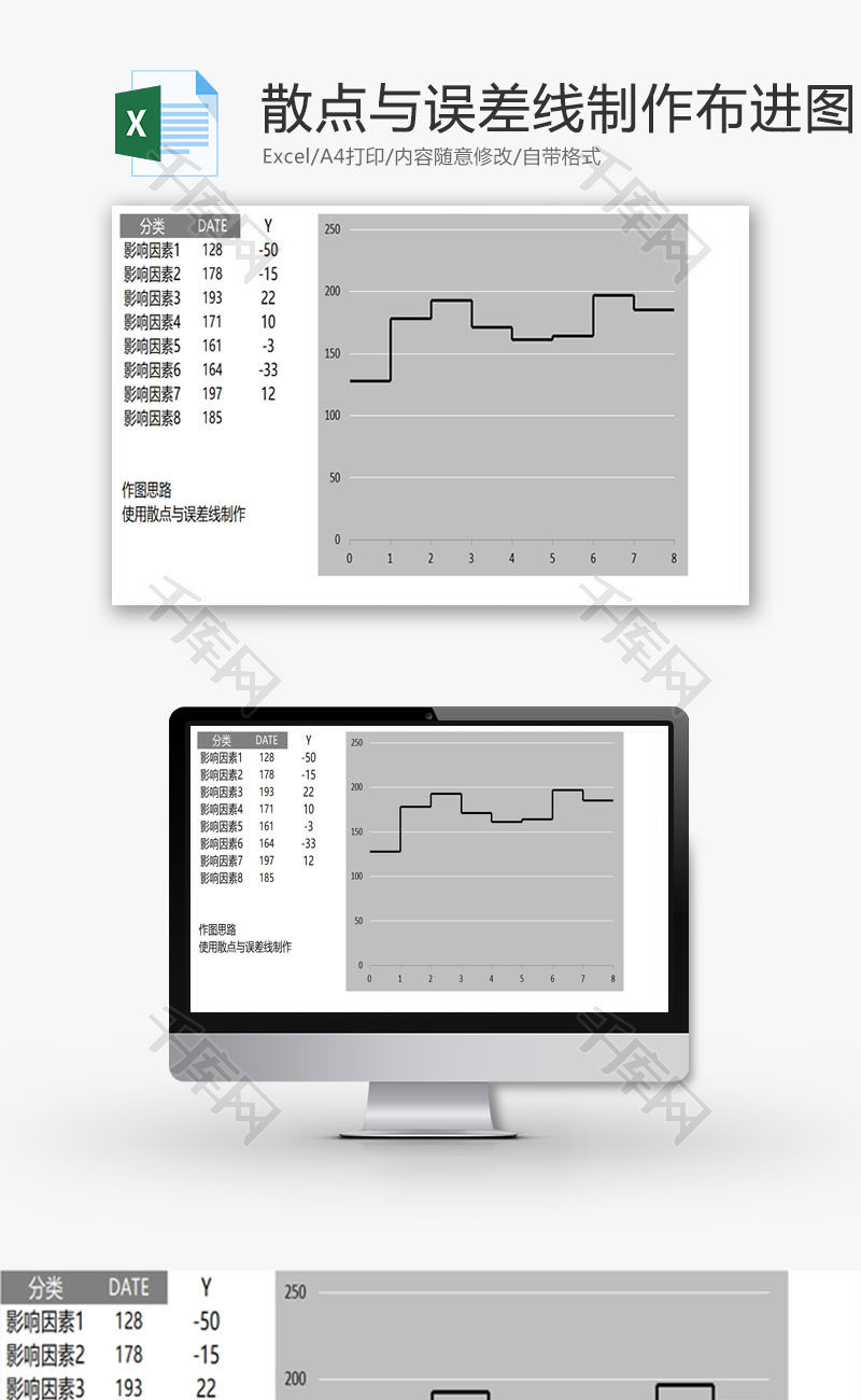 散点与误差线制作布进图EXCEL模板