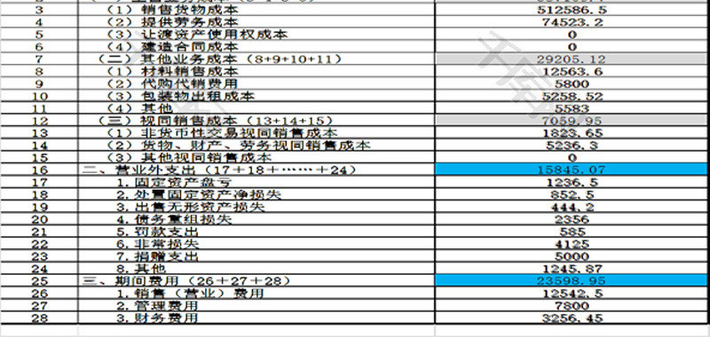 成本费用明细表EXCEL模板