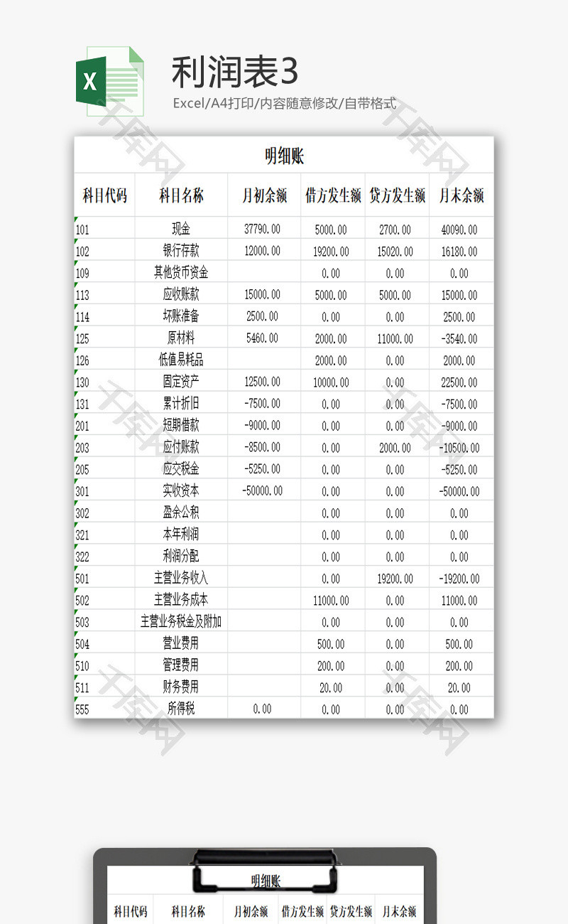 利润表excel模板