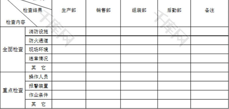 安全工作检查表EXCEL模板