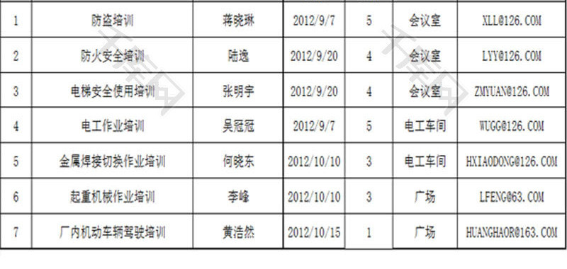 安全教育培训计划安排表EXCEL模板