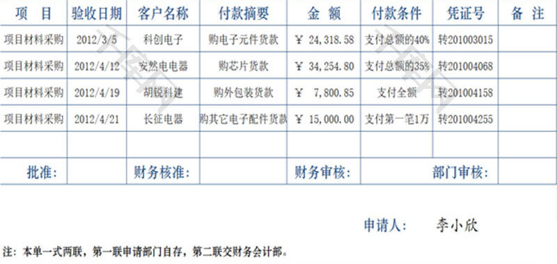 请款单EXCEL模板