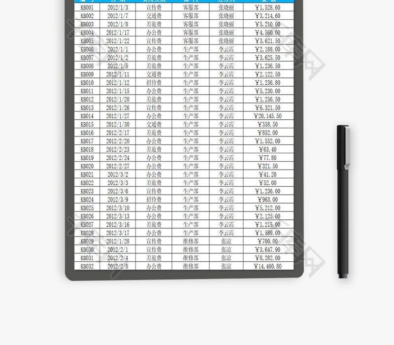 日常费用明细表EXCEL模板