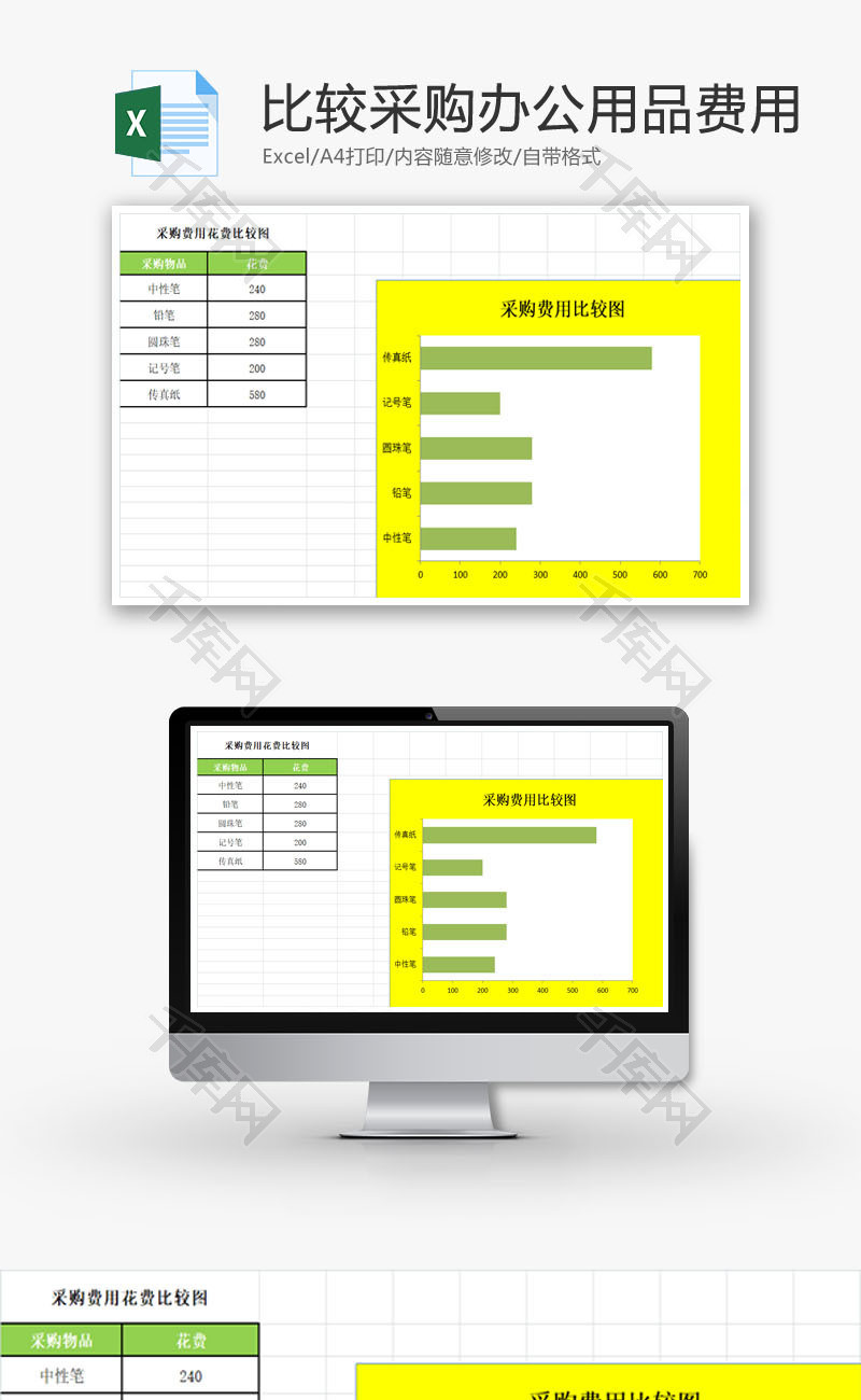 比较采购办公用品费用EXCEL模板