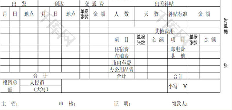 差旅费用报销单EXCEL模板