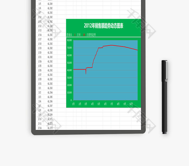 动态销售曲线图表EXCEL模板