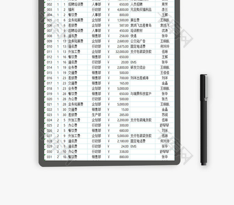 各类别费用支出汇总表EXCEL模板