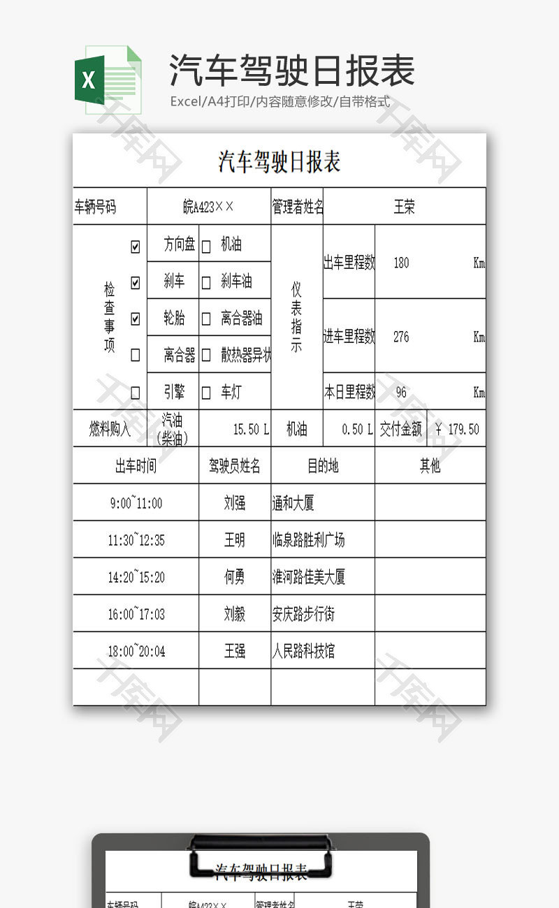 汽车驾驶日报表EXCEL模板