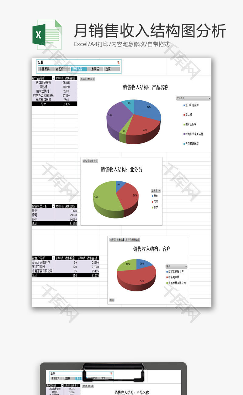 月销售收入结构图表分析EXCEL模板
